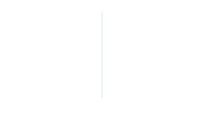 8大考核环节
